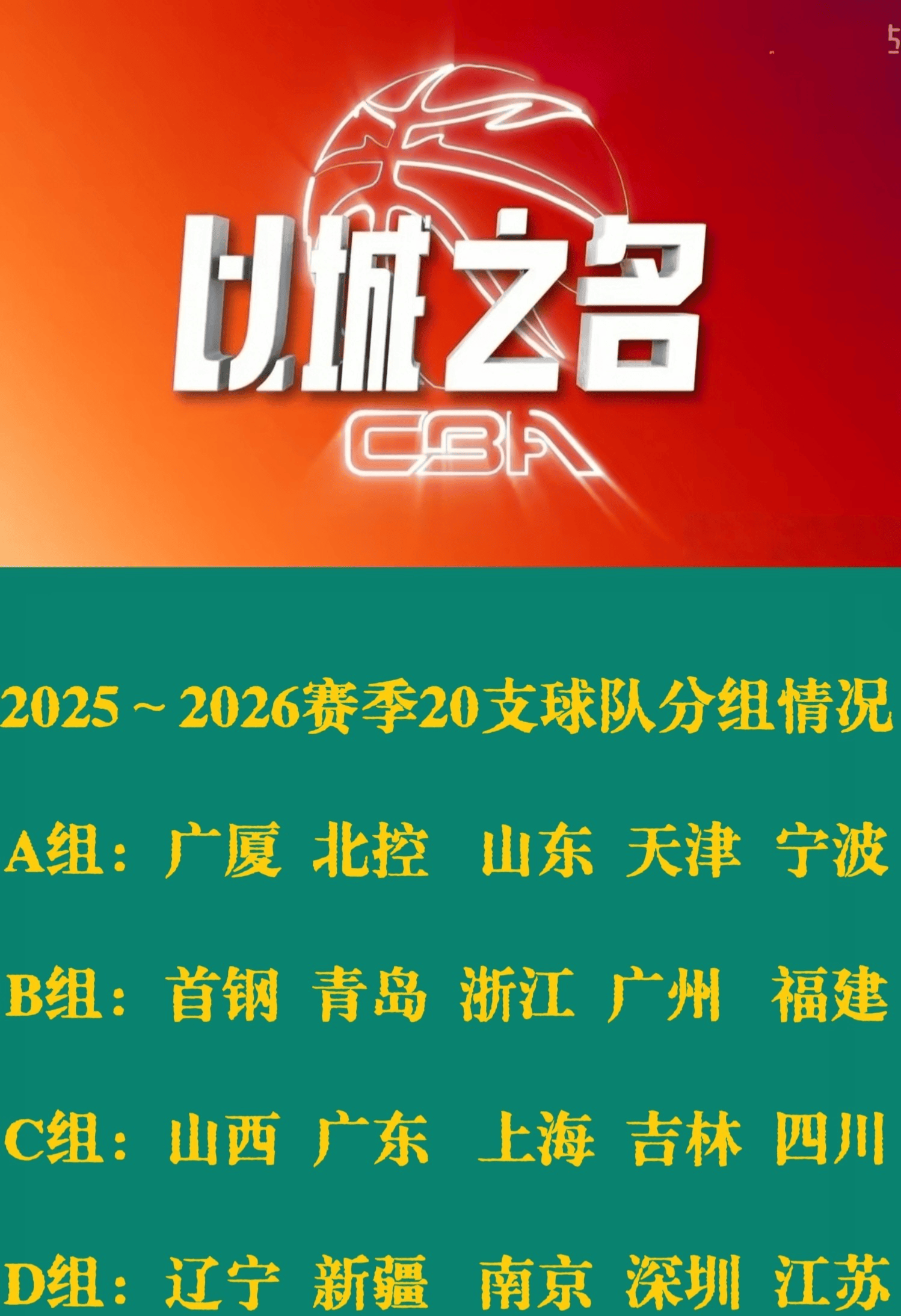 爱游戏APP-关于赛前山东男篮调整名单以备NBA总决赛；官宣签约环节打磨；更衣室稳定；高层口径保持一致的信息