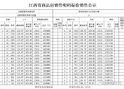 爱游戏体育-二次方符号怎么打